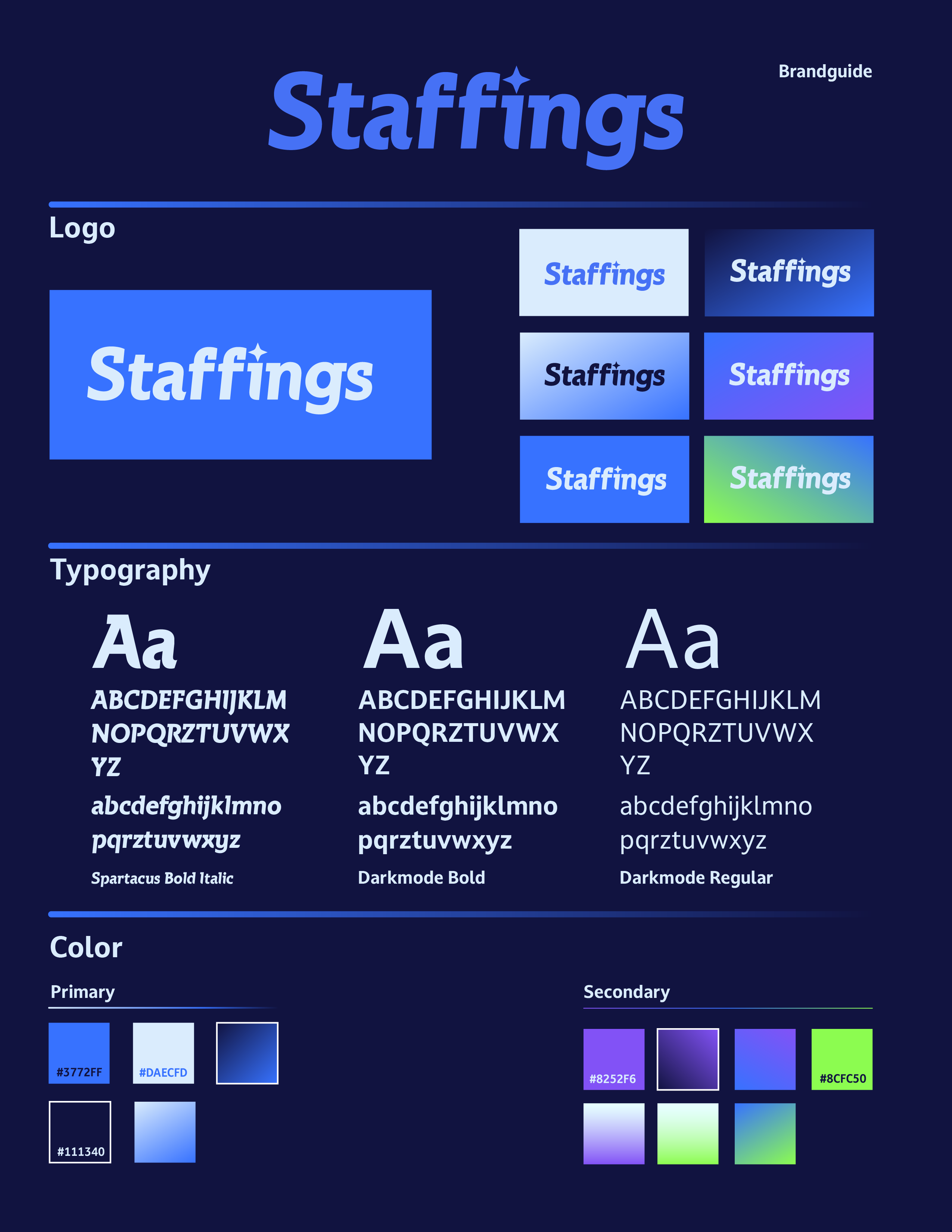 Staffings AI graphic 2